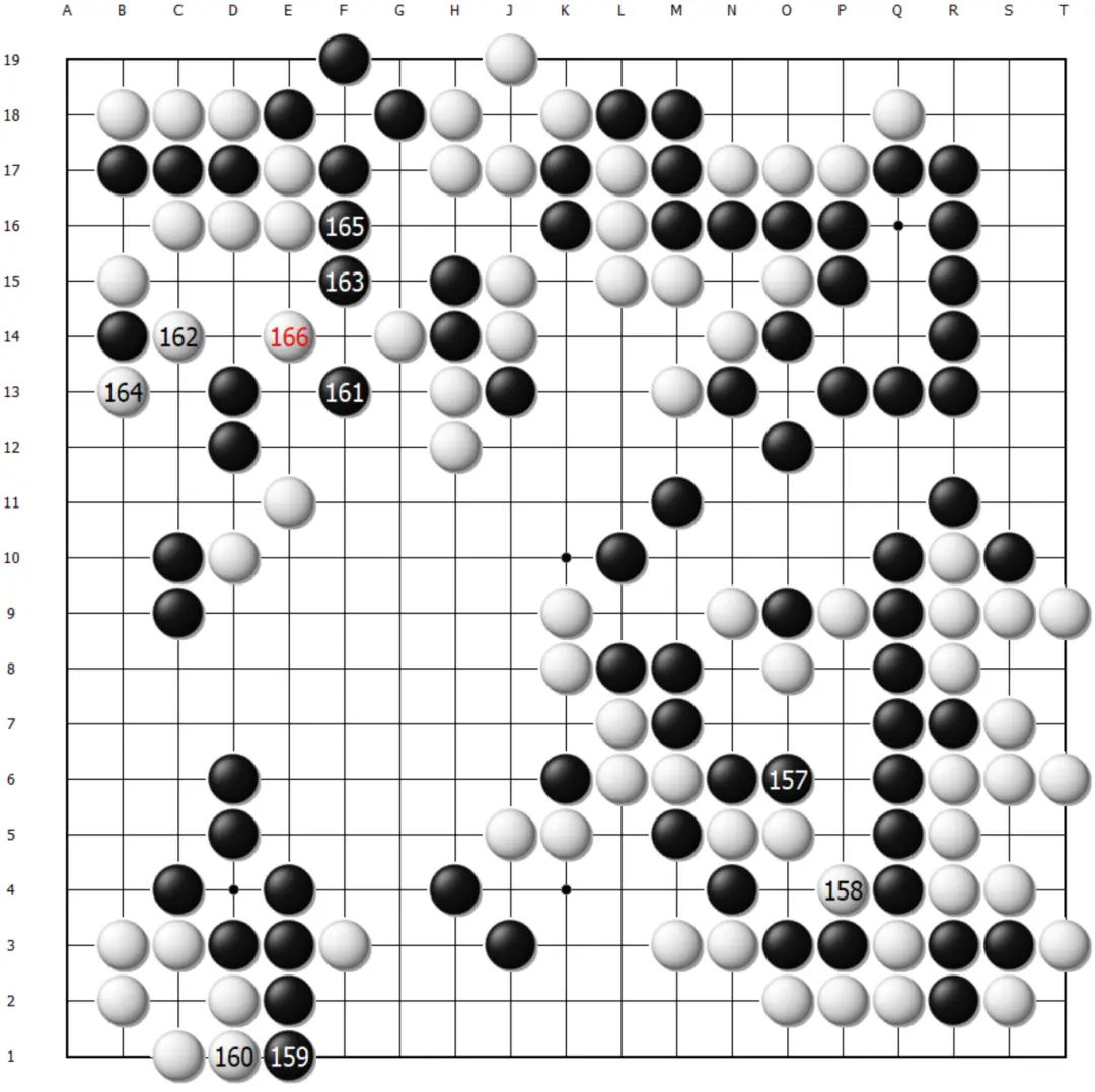 选择, 择在上方尖