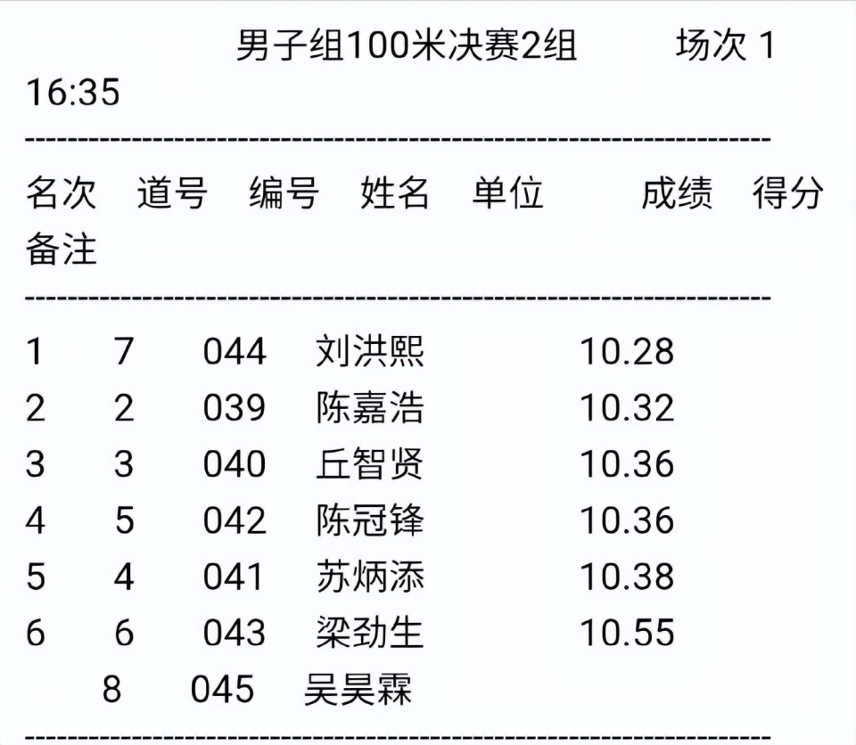 由于伤病原, 曾选择退役, 友通力合作