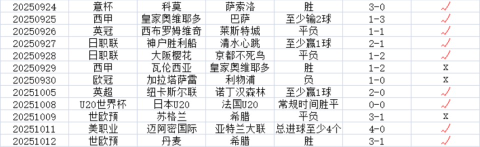 https, 预计马特塔 https, 预计马特塔